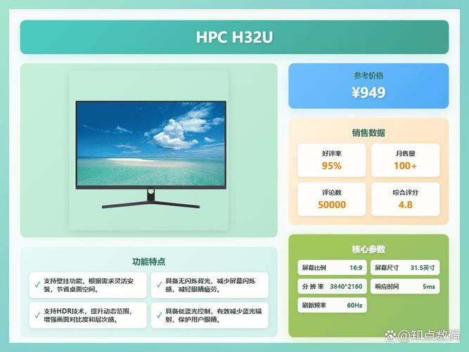 电脑显示屏哪个品牌性价比高？——一份不含糊的选购指南